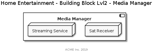 building-block-lvl2-media